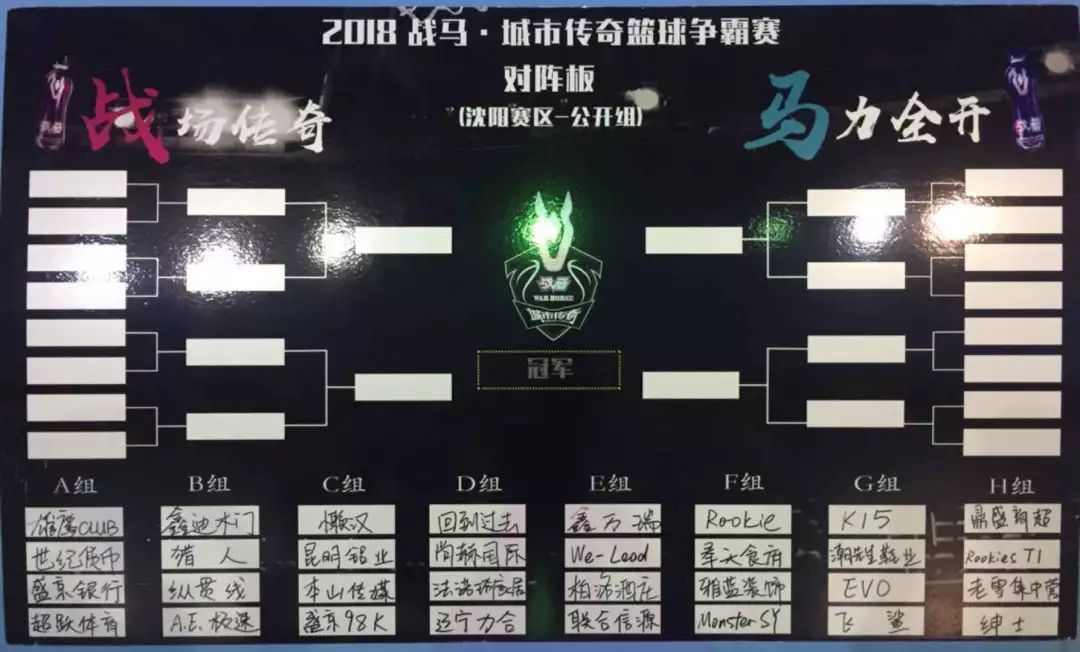 澳洲篮球赛程密集，疲劳战斗疗伤延长战线