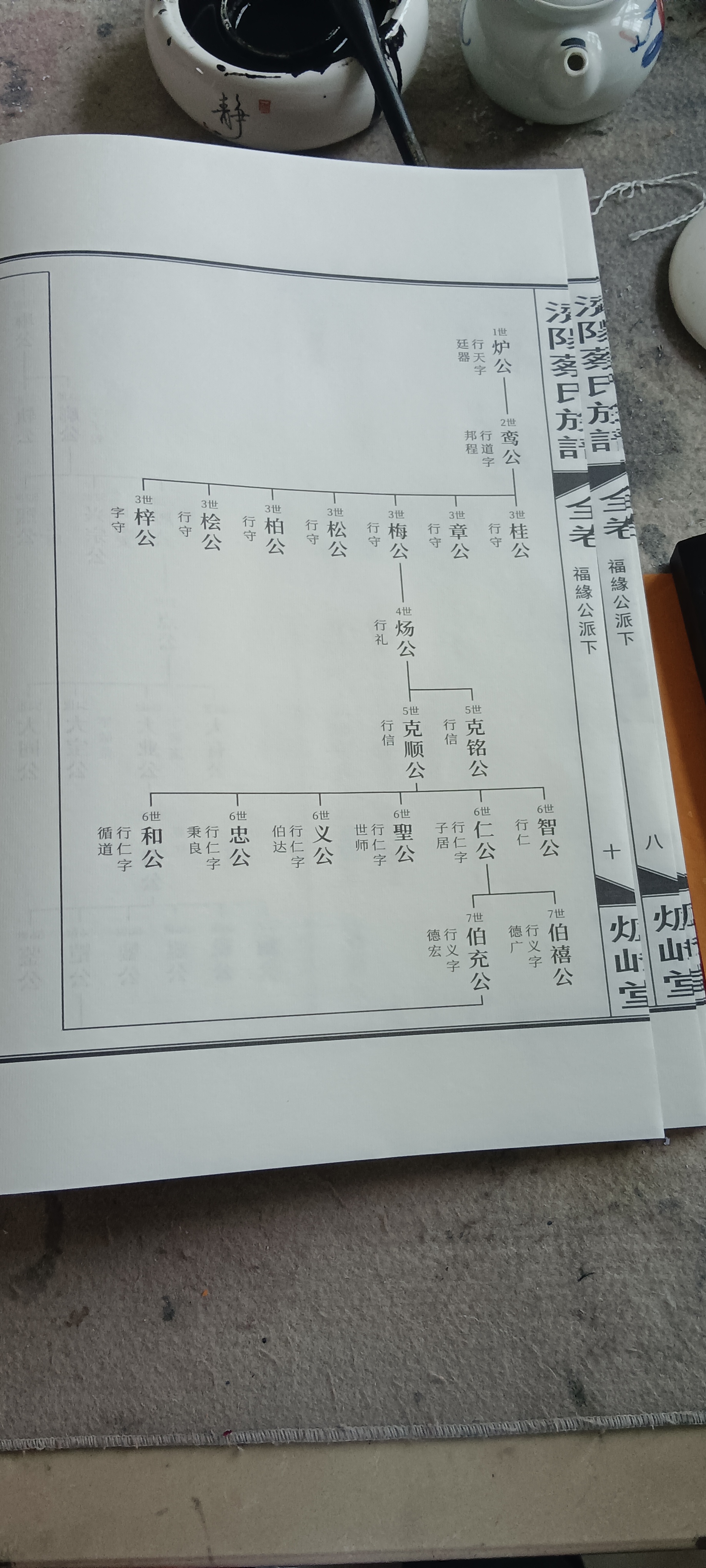 力甲手同工名击首皇成还城以何和都国