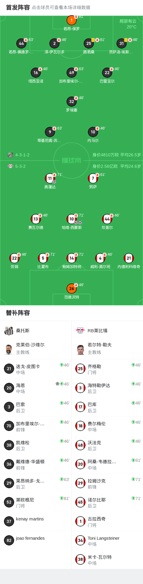 RB莱比锡迎来关键战略赢得宝贵三分