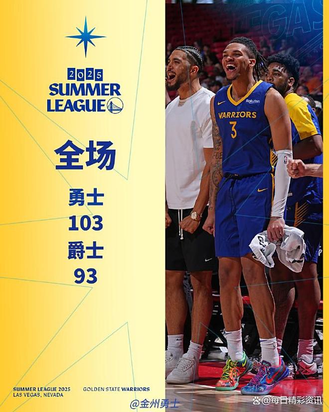 勇士队明星受伤训练，球队现阵容不稳