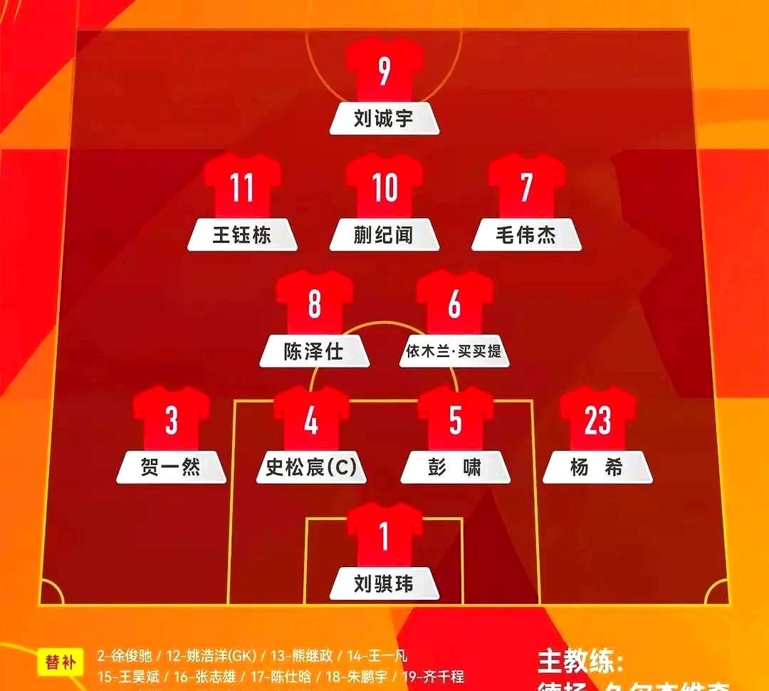 澳大利亚球队登顶积分榜，晋级淘汰赛