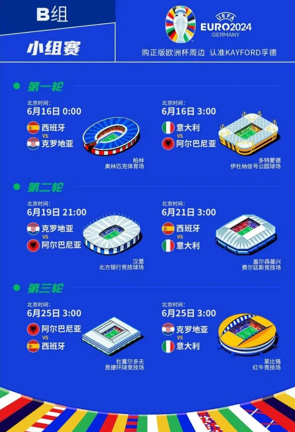 阿尔巴尼亚选手表现优异，欧预赛晋级前景看好