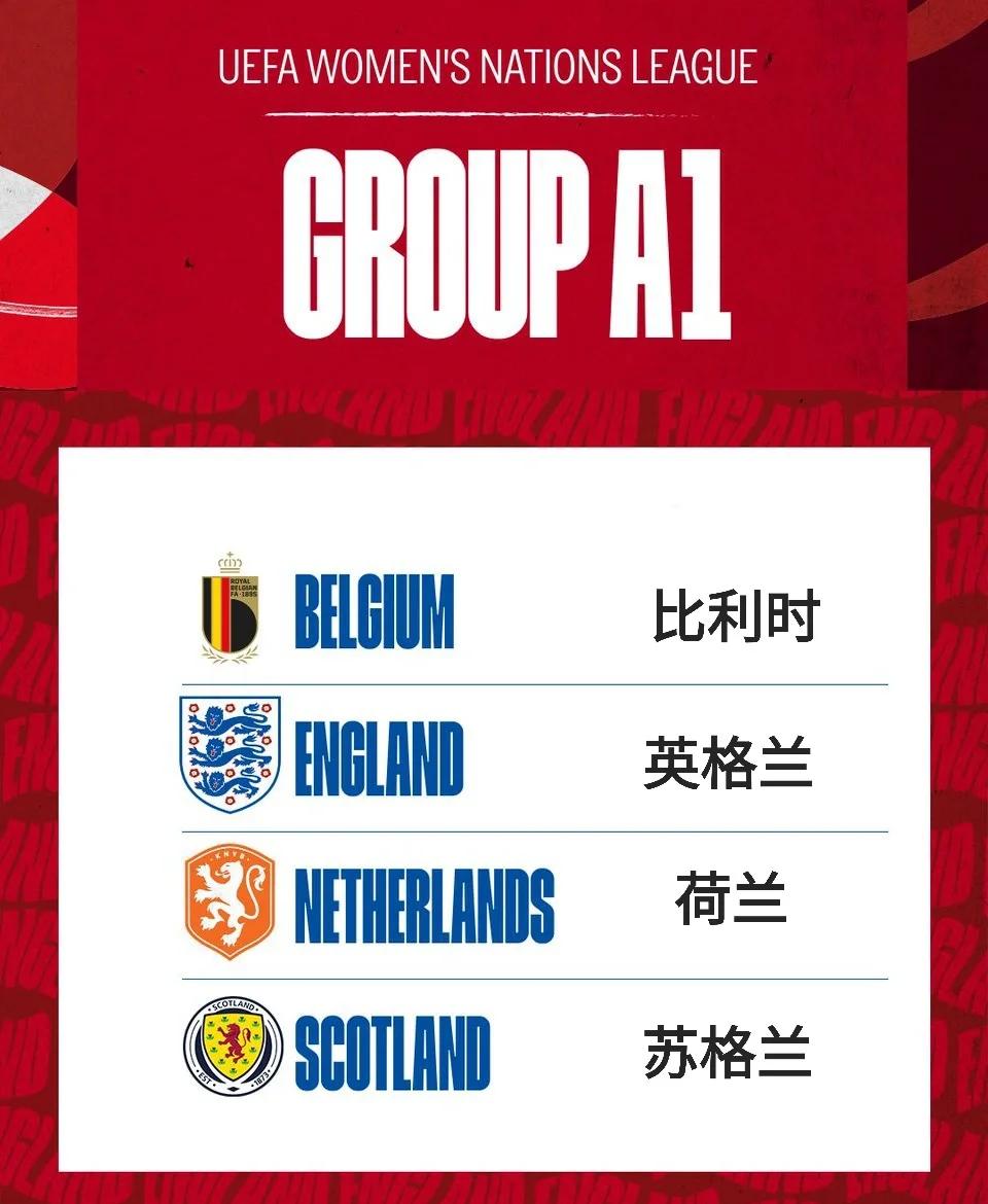 英格兰胜奥地利，赢得欧锦赛四强