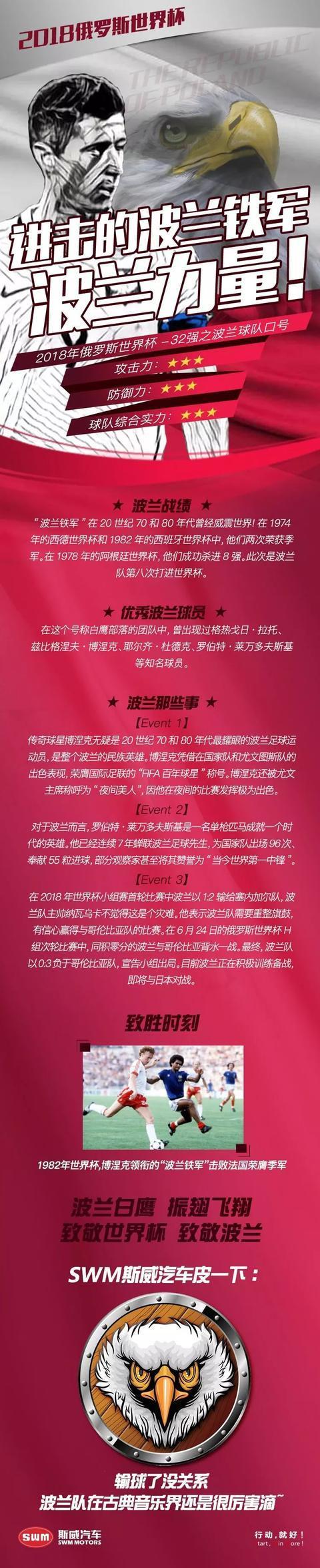 波兰遭遇不败战绩终结，客场告负丢失积分