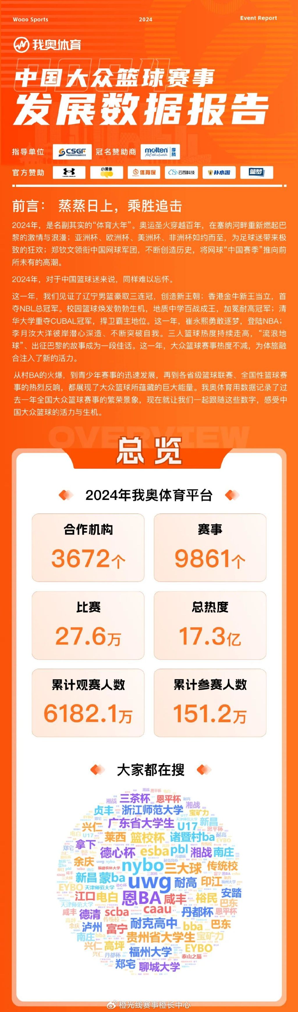 国内最热门的体育赛事开启全新的赛季