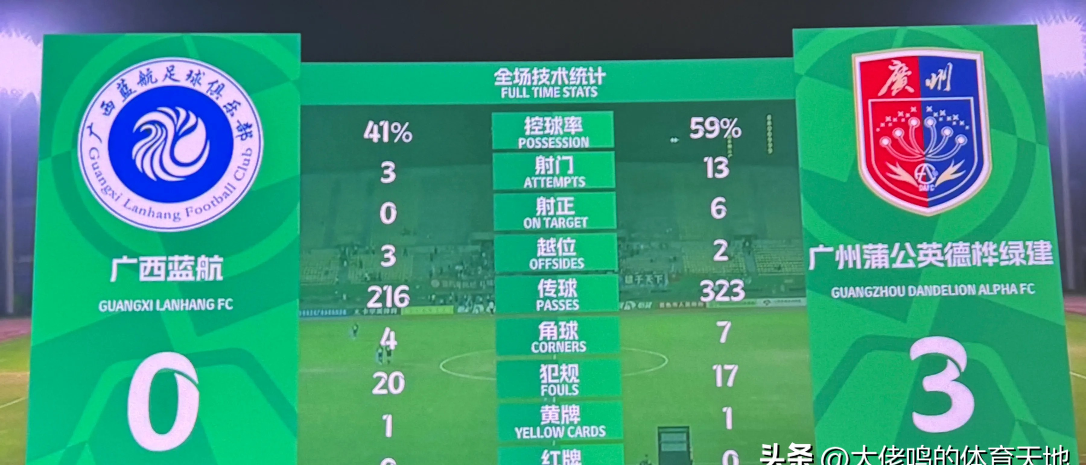 客场破门，球队取得领先分数