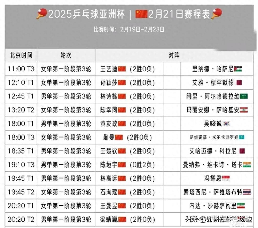 赫塔波内恩主场连胜，小组出线悬念