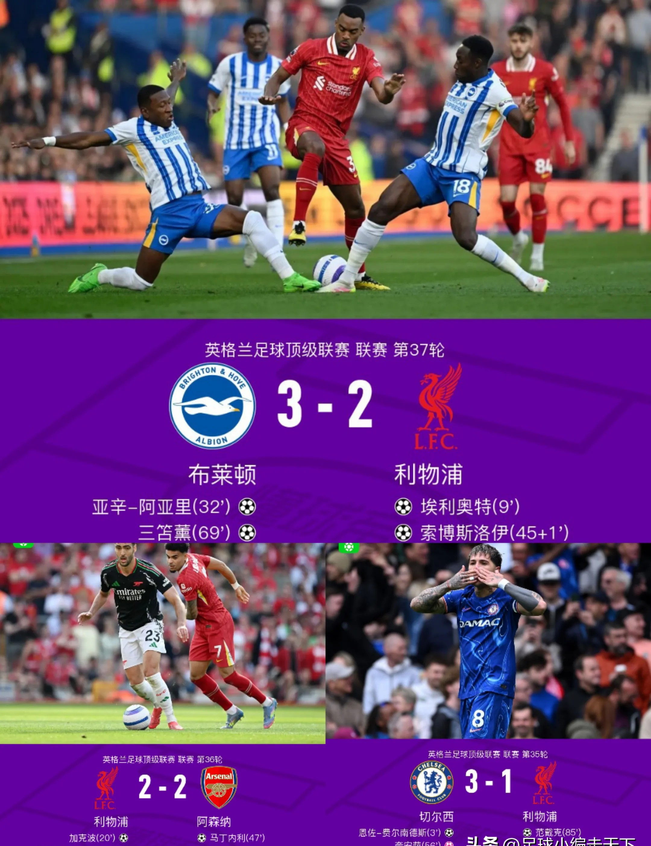 利物浦1-0击败水晶宫，继续领跑积分榜