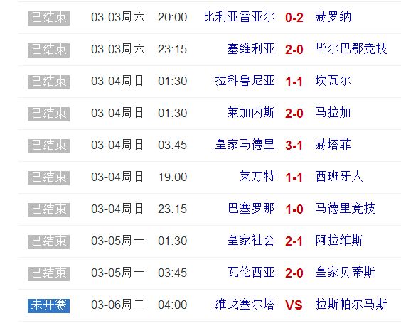 德国战平马德里竞技，积分榜领跑