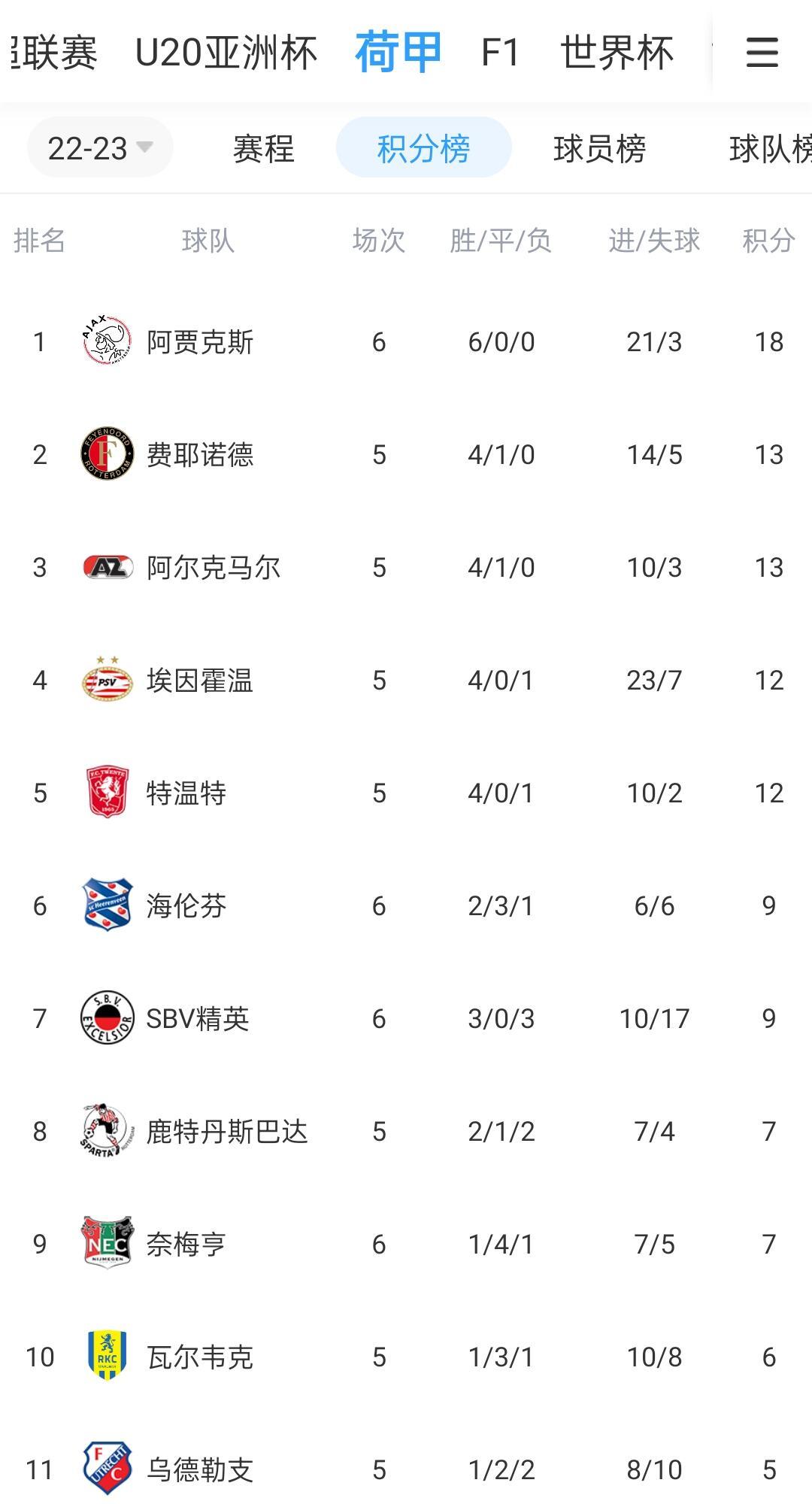 巴黎逆转阿贾克斯，晋级八强