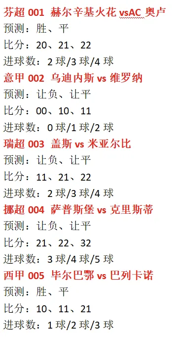 乌迪内斯客场胜维罗纳 乌迪内斯客场胜维罗纳