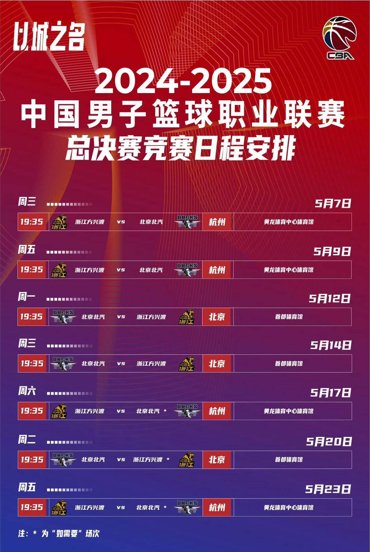 亚洲职业篮球锦标赛半决赛惊险收官 亚洲职业篮球锦标赛半决赛惊险收官