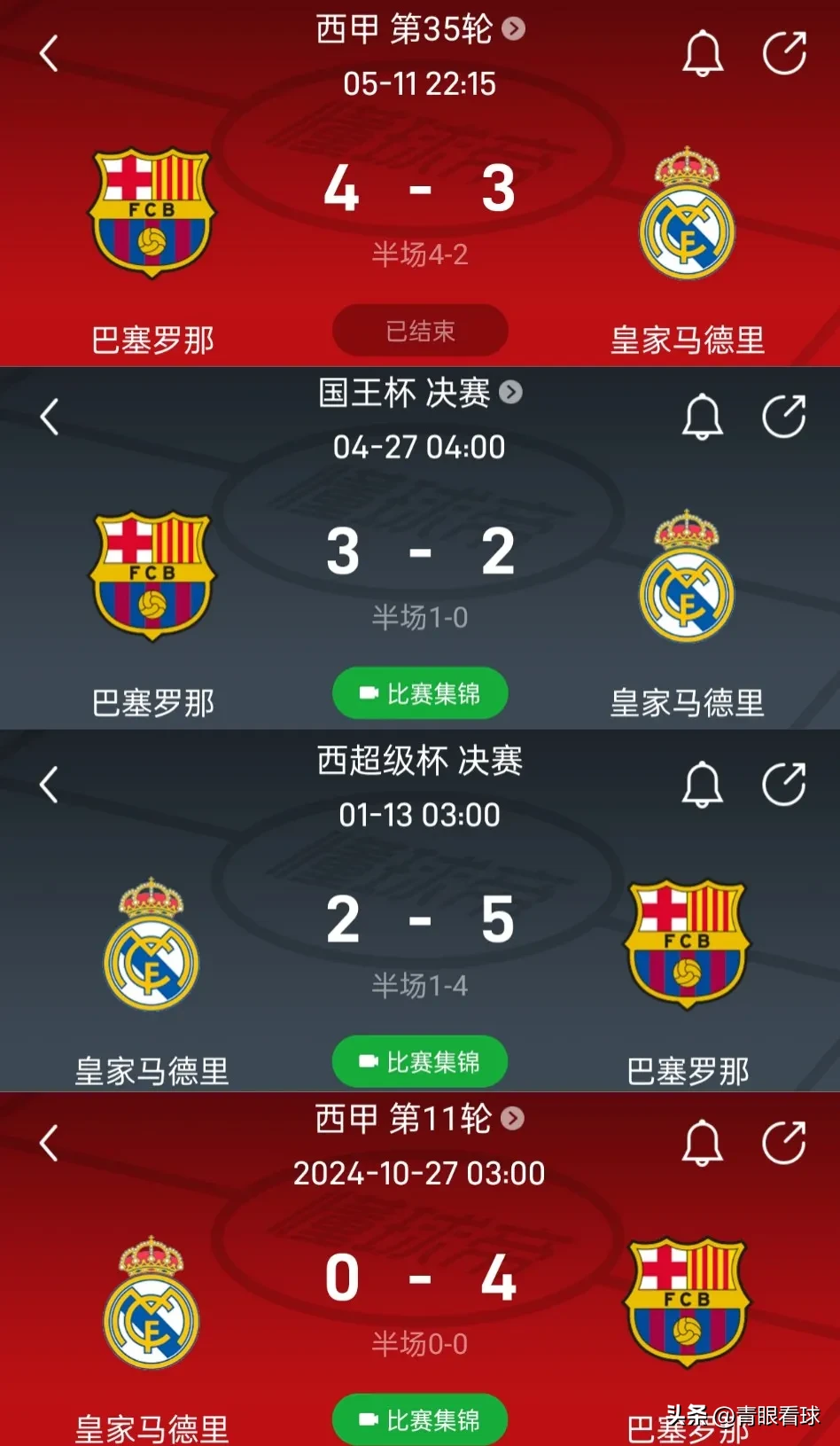 马竞被绝平!梅西双响带领巴萨大逆转 马竞被绝平!梅西双响带领巴萨大逆转