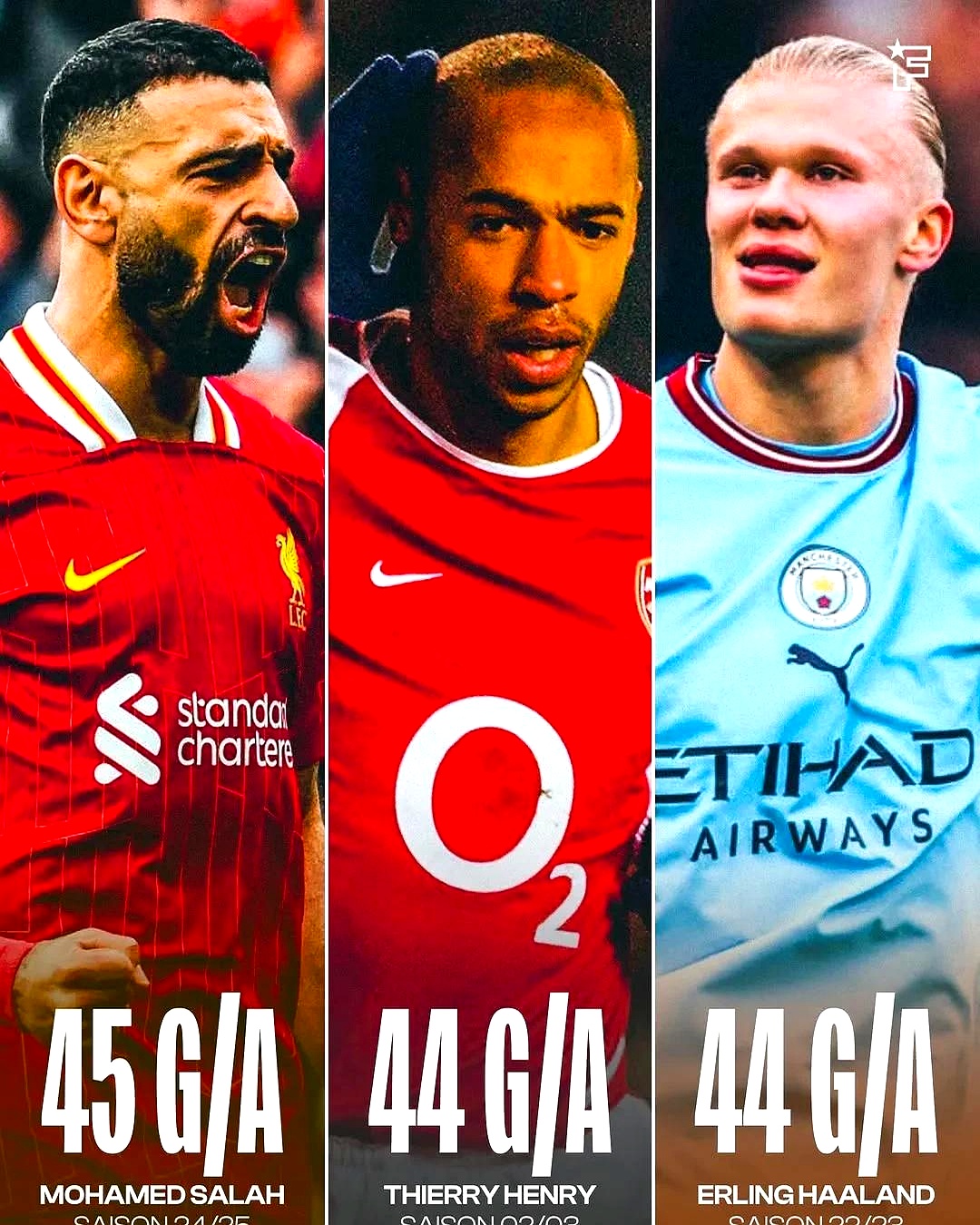 利物浦逆转胜出，赢得红星贝尔格莱德