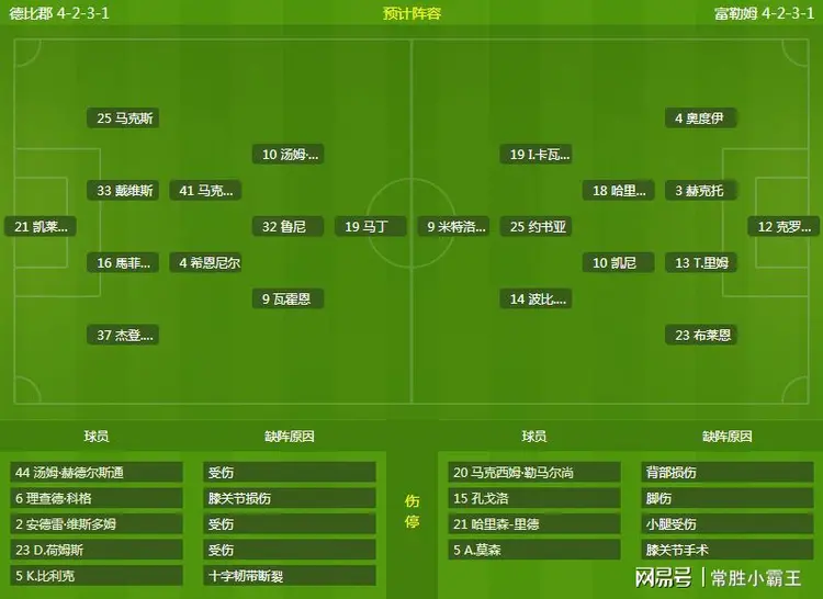 利兹联战胜对手稳定积分榜排名