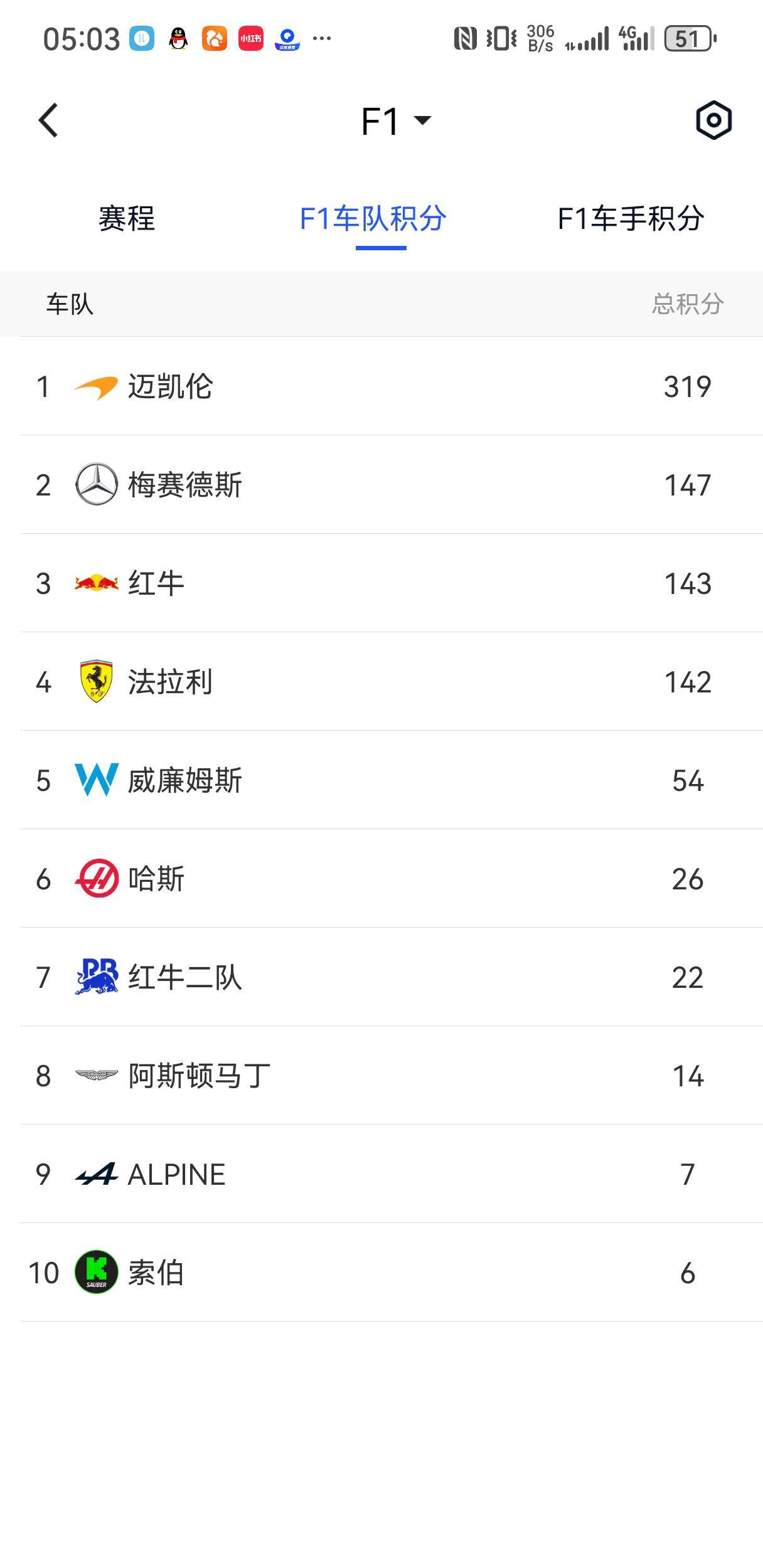 利兹联战胜对手稳定积分榜排名