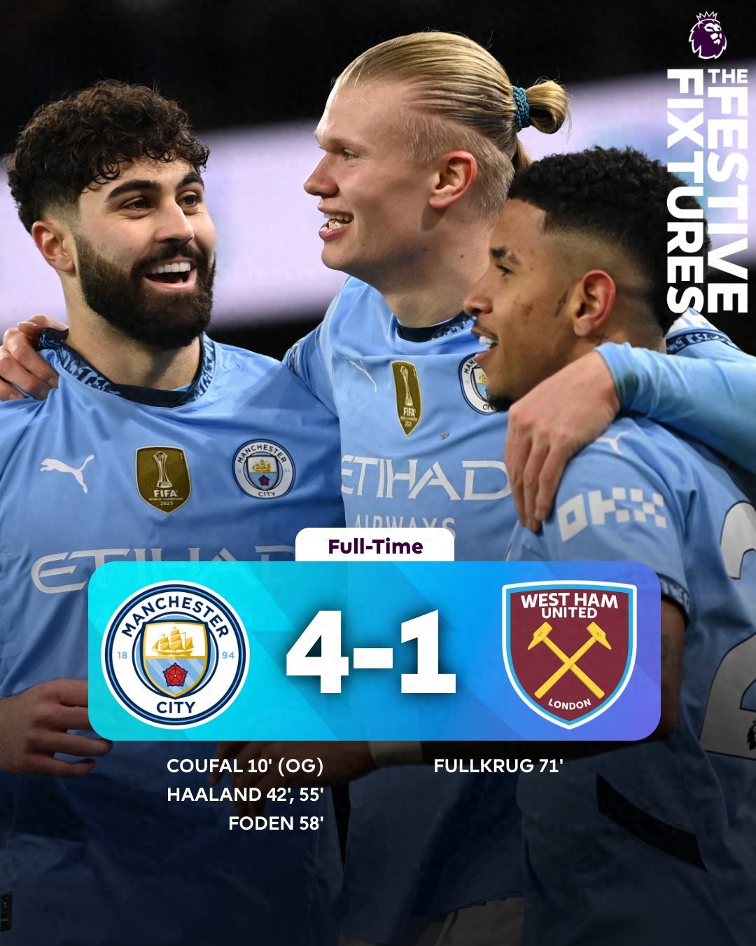 曼城客场大胜,锁定小组第一! 曼城客场大胜,锁定小组第一!