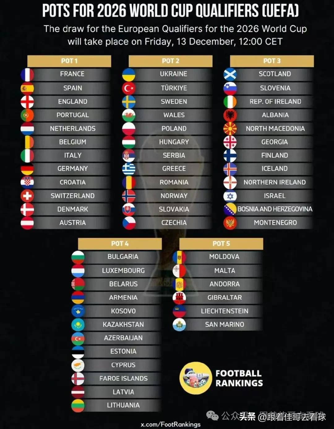 期待已久的欧洲杯预选赛将再度引爆观赏热情