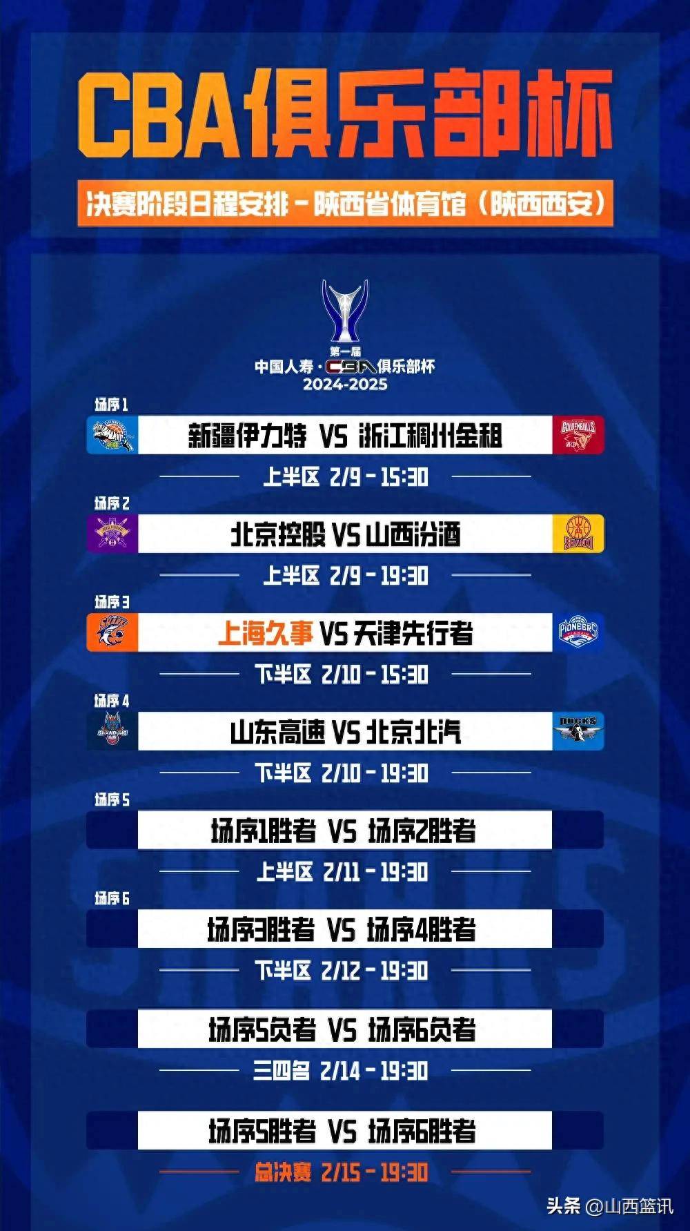 CBA联赛新政策出台,球队备战迎接挑战 CBA联赛新政策出台,球队备战迎接挑战