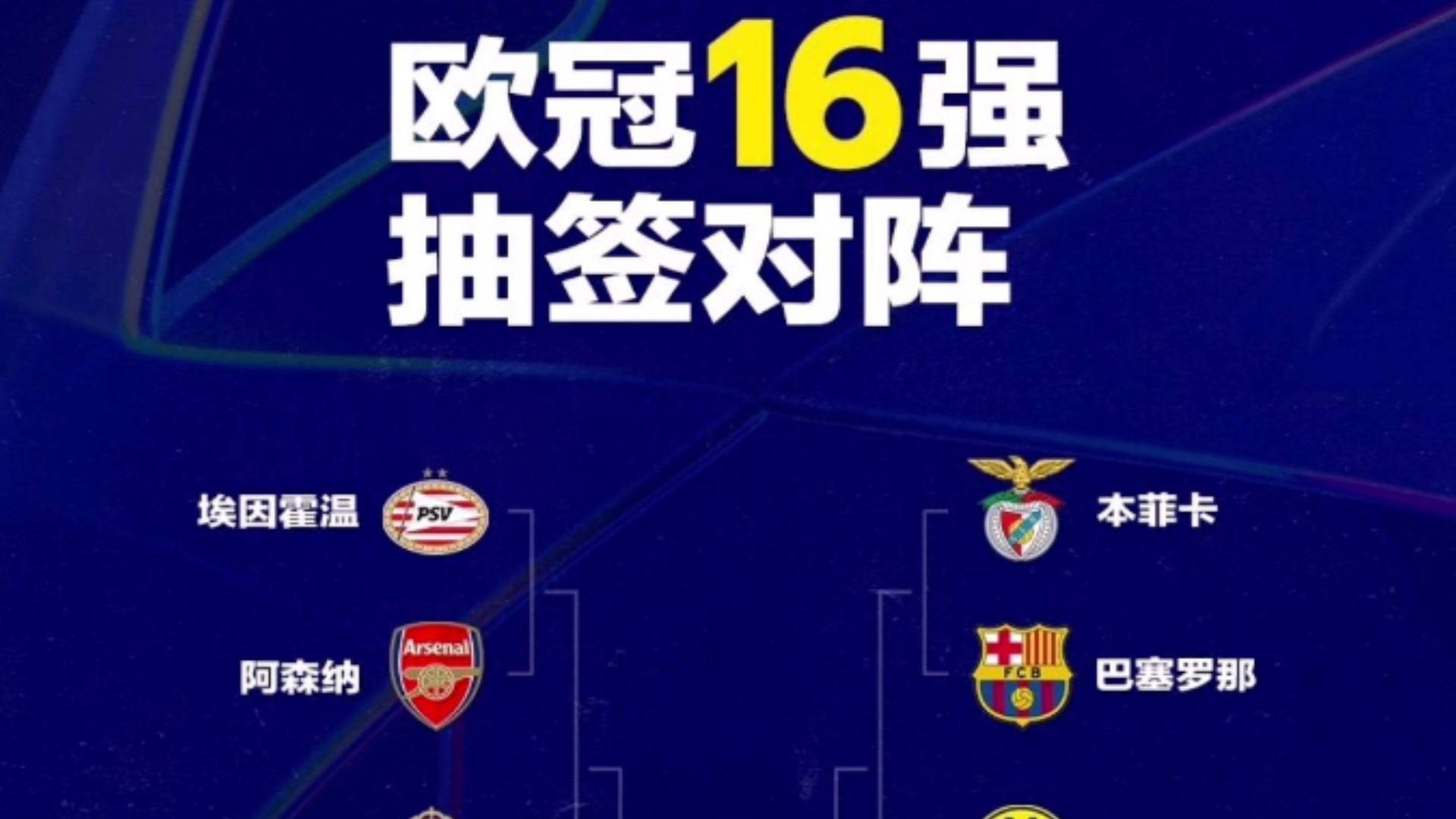 欧冠资格赛悬念重重，豪强实力角逐