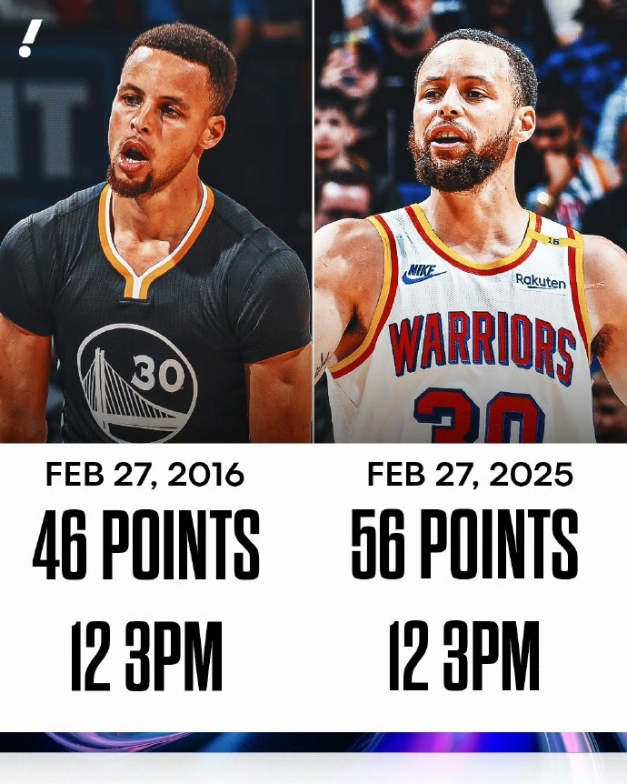 勇士遭逢双杀，库里连续三分无效