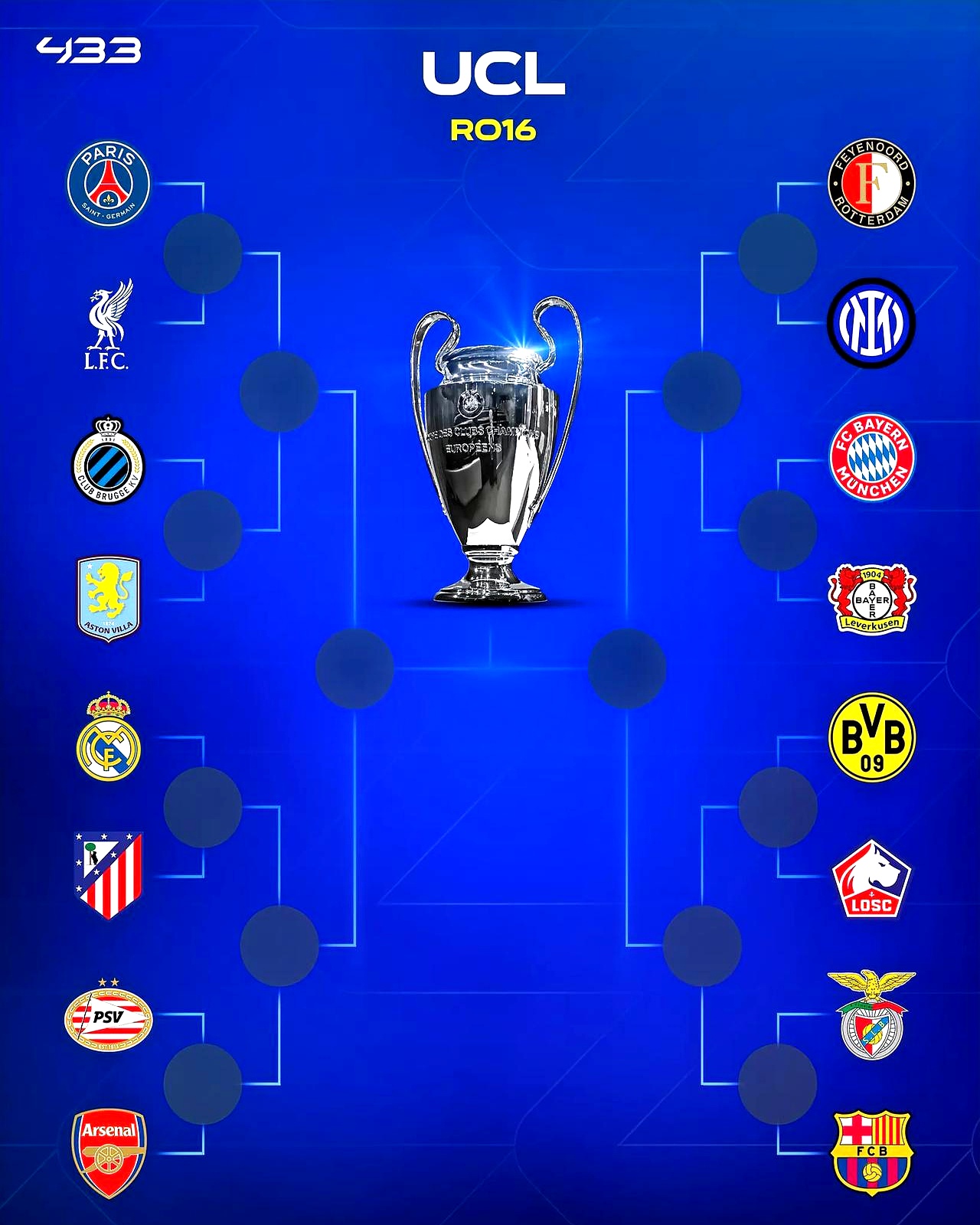 欧洲联赛夺冠热门命运起起伏伏 欧洲联赛夺冠热门命运起起伏伏