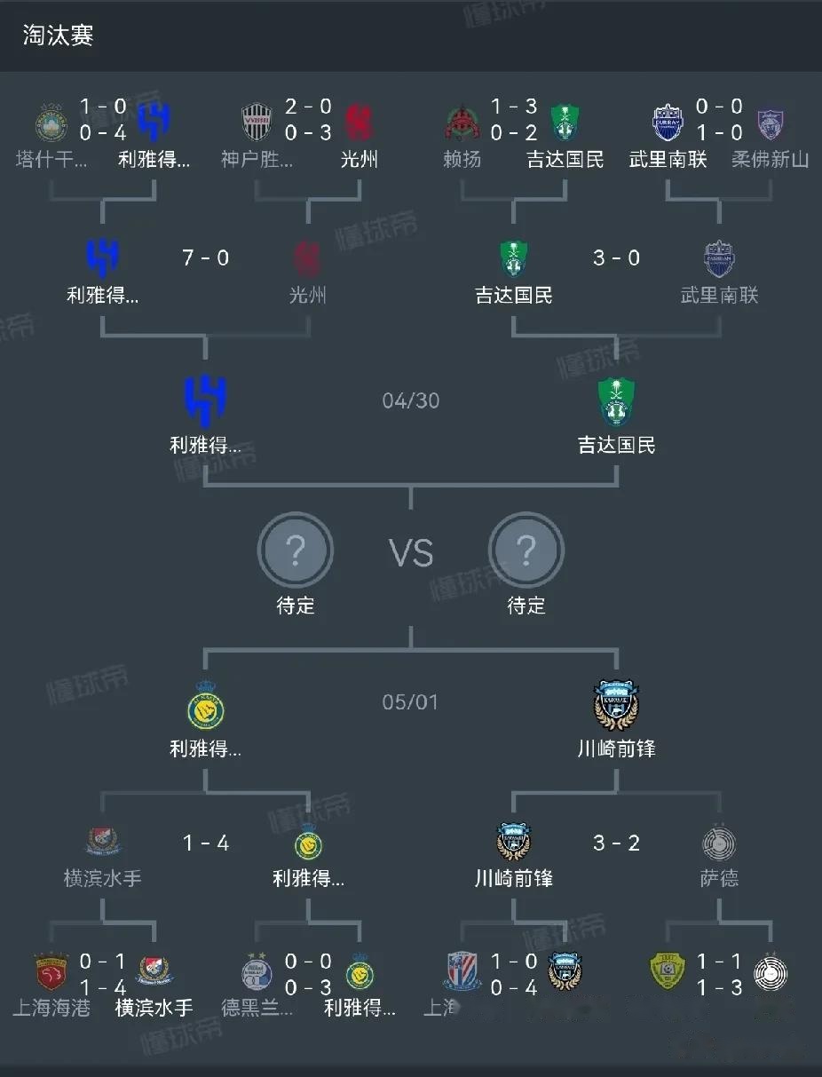 卡塔尔阿尔萨德战胜对手取胜 卡塔尔阿尔萨德战胜对手取胜