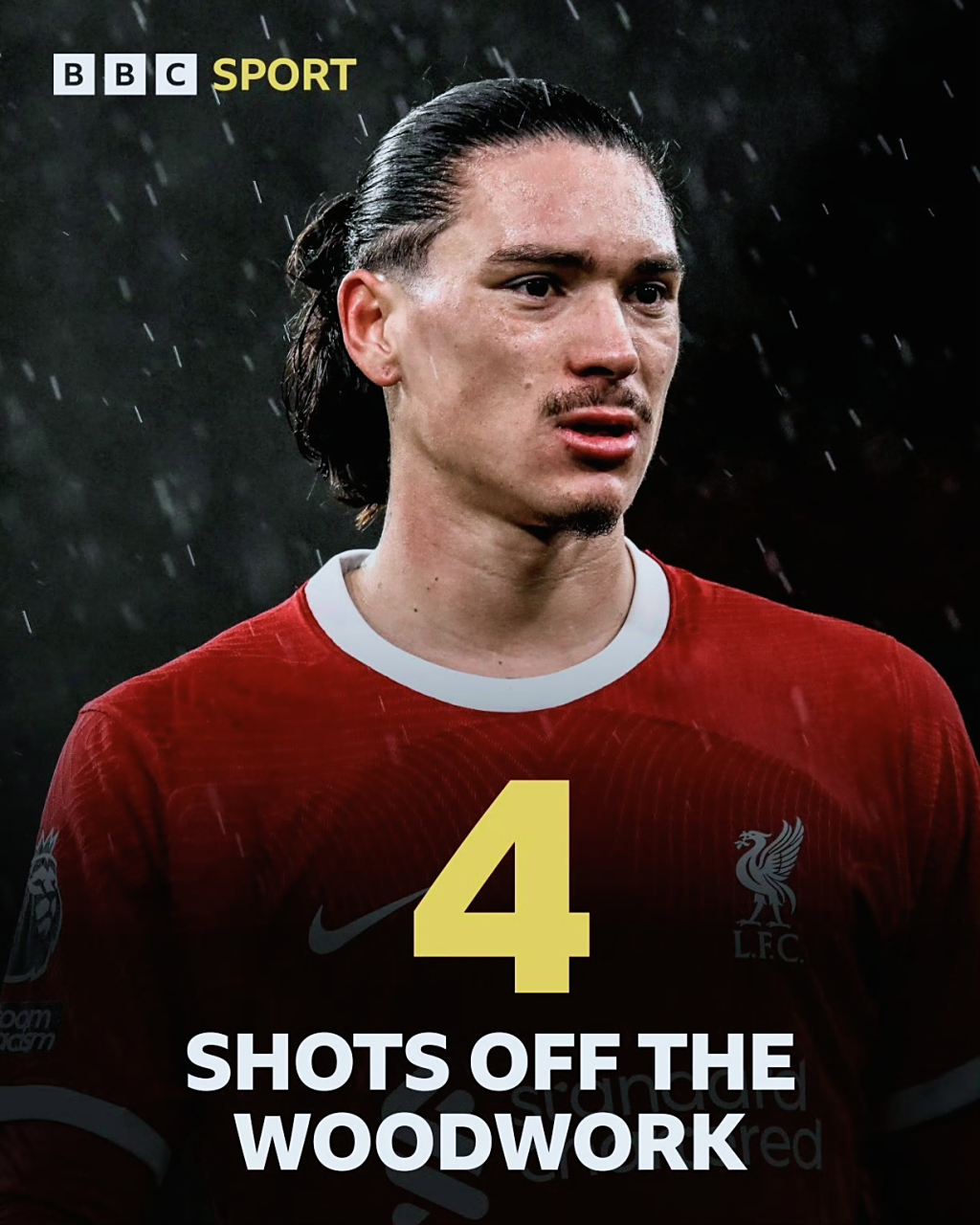 雷速官网下载-利物浦队中锋破门连连，继续领跑射手榜