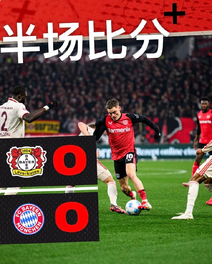 雷速-慕尼黑1860连胜势头磕碰，主场失利