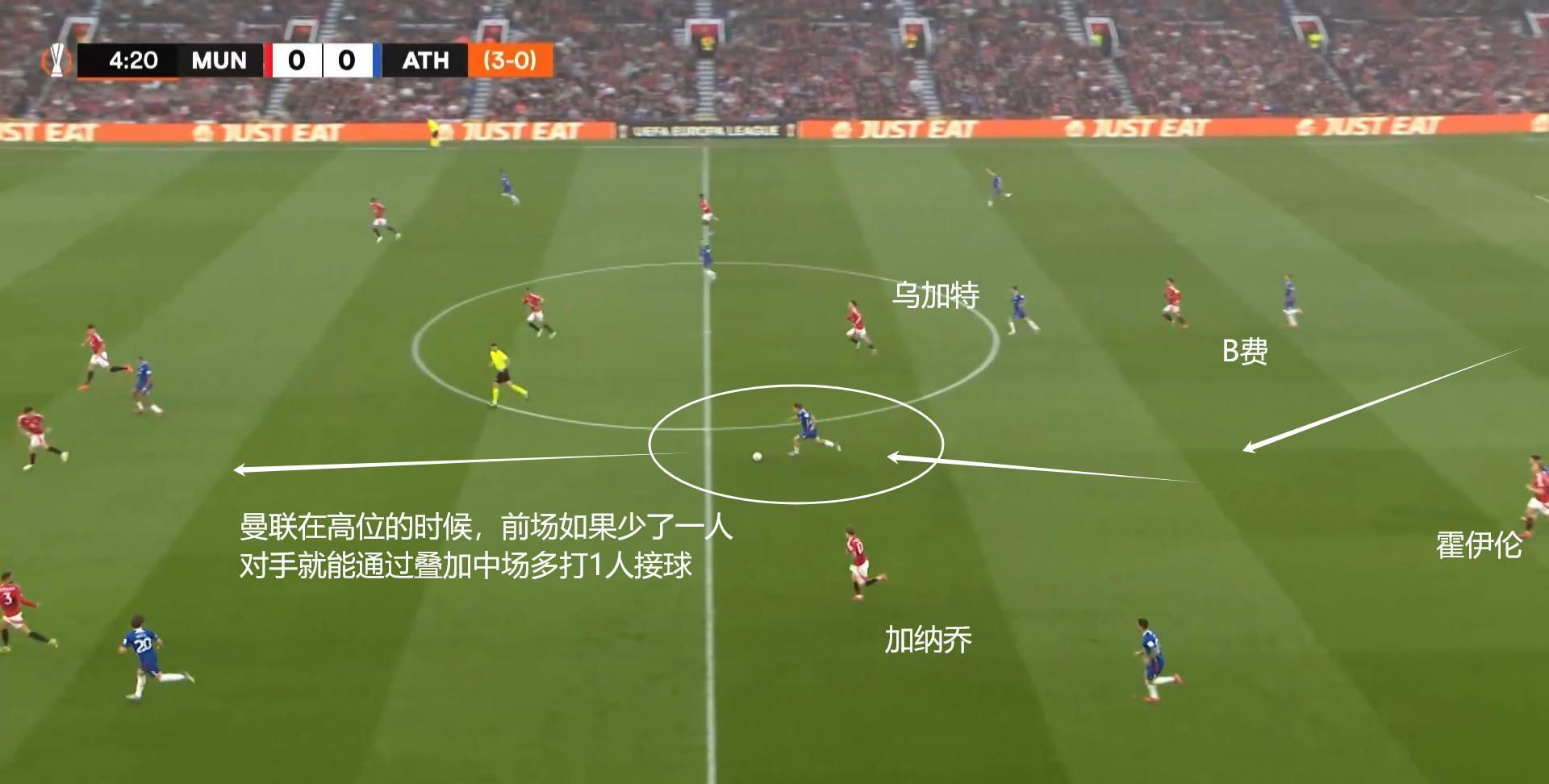 比赛中现意想不到战术，球队实力逆袭