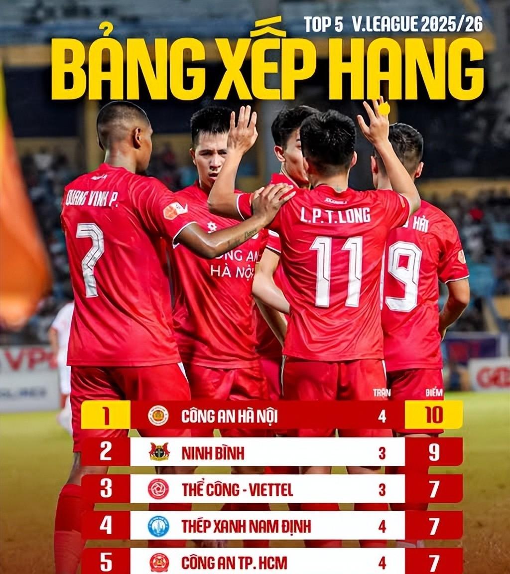 北京国安客场不敌广州富力，争夺亚冠资格